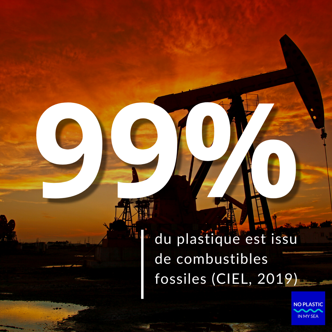 Influence de la pollution plastique sur le climat